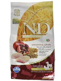 Dog Foods Buy Pet Food Online At Best Prices In India Flipkart Com