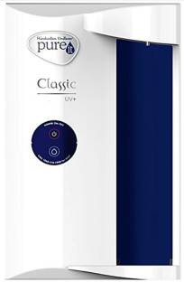 Pureit CLASSIC UV+ G2 6000 L UV + UF Water Purifier