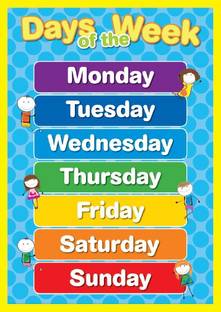 Kids Early Learning Posters For Classroom Addition Table Chart Paper Print Educational Posters In India Buy Art Film Design Movie Music Nature And Educational Paintings Wallpapers At Flipkart Com