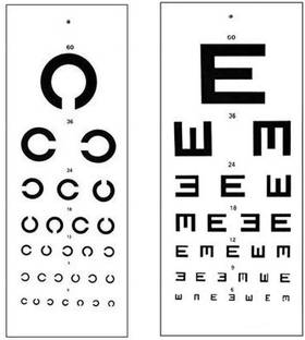 Asf Universal Set Of Number And C Chart Vision Test Chart Price In
