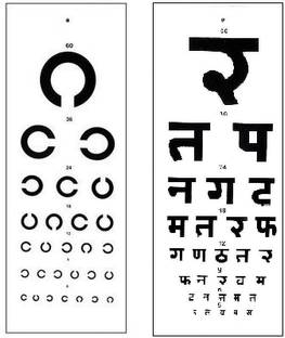 Asf Universal Set Of Number And C Chart Vision Test Chart Price In