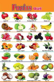 Fruits Chart Painting Poster Waterproof Canvas Print For Kids Room Home Decor Bt1536 3 Fine Art Print Educational Posters In India Buy Art Film Design Movie Music Nature And Educational