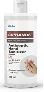 Cipla Antiseptic Hand Sanitizer 500 Ml Hand Sanitizer Bottle