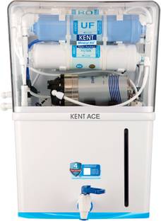 Kent Water Purifiers Buy Kent Water Purifiers Online At Best Prices In India Flipkart Com