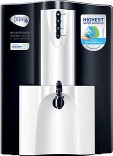 Pureit Water Purifiers Buy Pureit Water Purifiers Online At Best Prices In India Flipkart Com