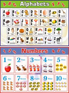 abc book pre school picture book lovely abc alphabet buy abc book pre school picture book lovely abc alphabet by kritika arts at low price in india flipkart com