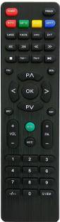 Micromax Flipkart Assured Led Lcd Tv Micromax Led Micomax Lcd Micromax Tv Remote Controller Micromax Flipkart Com Micromax remote control this app is designed to be used with micromax tv **disclaimer** this app is not the official micromax remote app. micromax