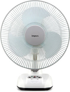 HAVELLS Crescent 250 mm 5 Blade Table 