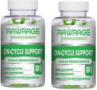 Rawrage On-Cycle Support l Organ Safe Guard & Protection