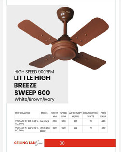 Blade Ceiling Fan online at Flipkart 
