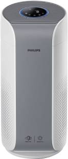 PHILIPS AC1758/63 Portable Room Air Purifier