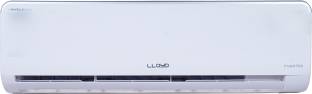 Lloyd 2 Ton 3 Star Split Inverter AC with Wi-fi Connect  - White