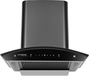 ductless chimney price