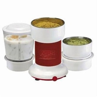 anjali mixer