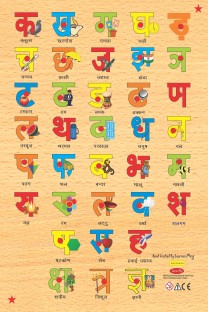 Hindi Varnamala Matra Chart