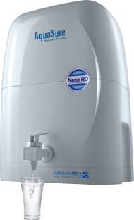 Eureka Forbes Aquasure Nano RO 4 L RO Water Purifier