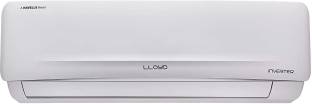 Lloyd 1 Ton 5 Star Split Inverter AC with Wi-fi Connect  - White