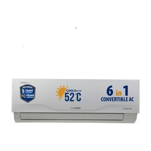 Lloyd 2026 Model 1.5 Ton 4 Star Split Inverter AC(GLS18I5KWFGR, White)