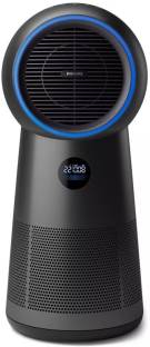 PHILIPS AMF220/65 3 in 1 Portable Room Air Purifier