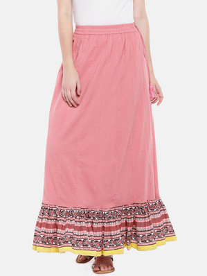 Globus skirt clearance