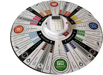 Sunflower Monopoly Electronic Banking Edition Board Game Accessories Board Game Monopoly Electronic Banking Edition Shop For Sunflower Products In India Flipkart Com