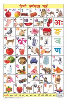 Hindi Varnmala Chart Buy Hindi Varnmala Chart By Dreamland Publications At Low Price In India Flipkart Com Prominent & leading manufacturer from delhi, we offer hindi alphabet chart, urdu alphabet chart, assamese alphabet chart, english alphabet chart, bengali alphabet they are available with many unique, beautiful and attractive pictures. hindi varnmala chart