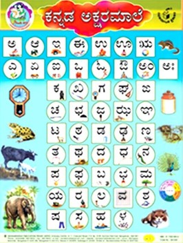 Telugu Aksharamala Chart