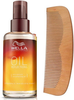 wella professional keratin treatment