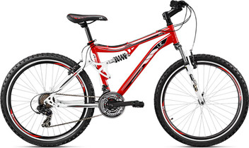 ut cycle price