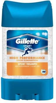 Gillette High Performance Sport Triumph Clear Gel Deodorant Stick For Men Price In India Buy Gillette High Performance Sport Triumph Clear Gel Deodorant Stick For Men Online In India Akakçe'de piyasadaki tüm fiyatları karşılaştır, en ucuz fiyatı tek tıkla bul. gillette high performance sport triumph clear gel deodorant stick for men