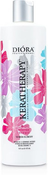 keratherapy intense renewal keratin treatment