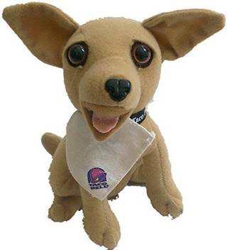Taco Bell Talking Chihuahua Dog You Re Getting Hungry Very Hungry By Applause 2 1 Inch Talking Chihuahua Dog You Re Getting Hungry Very Hungry By Applause Buy Chihuahua Toys In India