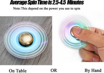 Vibex Luminous Light Tri Fidget Spinner Luminous Light Tri Fidget Spinner Buy Led Galaxy Toys In India Shop For Vibex Products In India Flipkart Com