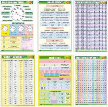 Class 1 Class 2 Class 3 Class 4 Wall Chart 250 Gsm Set 1 Measuring Time Fractions Squares And Cubes Measurement Hindi Barakhadi In English Multicolor Buy Class 1 Class 2 Class This video teaches you the hindi alphabets barakhadi (हिंदी बारहखड़ी) in a very interesting & easy way.the hindi pre. class 4 wall chart 250 gsm set