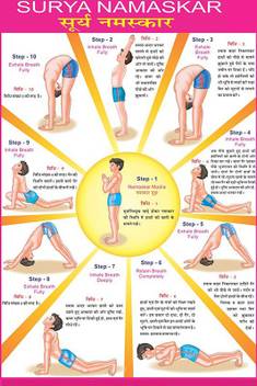 Surya Namaskar Yoga Yoga Buddy Surya namaskar steps and benefits. surya namaskar yoga yoga buddy