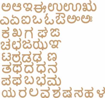 Cryo Craft Plain Laser Cut Wooden Kannada Alphabet Letters Plain Laser Cut Wooden Kannada Alphabet Letters Shop For Cryo Craft Products In India Flipkart Com Section 2 contains 17 chapters and he makes 83 observations about nouns. cryo craft plain laser cut wooden kannada alphabet letters