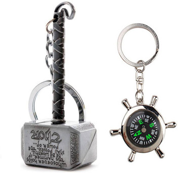custom keychains no minimum