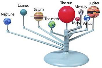 Generic Kids Labs Solar System Planetarium 3d Model Astronomy Model Diy Toy Gift Astronomy Science Project Toy For Kids Price In India Buy Generic Kids Labs Solar System Planetarium 3d Model