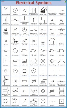 Electrical Chart Symbols