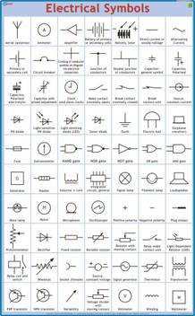 Electrical Symbols Chart Paper Print Educational Posters