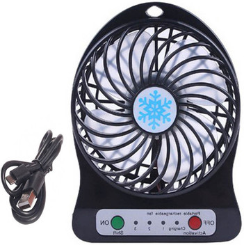 cooler fan price flipkart