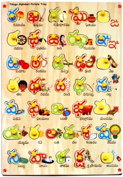 Telugu Alphabets Chart With English Zarta Innovations2019 Org