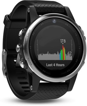syl plus smart watch