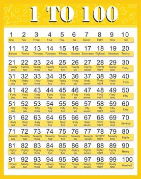 123 Number 1 To 100 Educational Chart For Kids Home And School A3