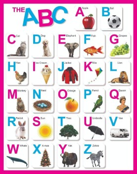 The Abc Chart
