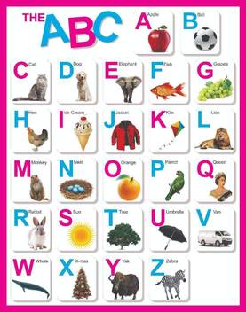 Abc Alphabet Charts Educational A3 Size Photographic Paper Children Educational Animation Cartoons Posters In India Buy Art Film Design Movie Music Nature And Educational Paintings Wallpapers At Flipkart Com