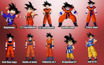 Athah Anime Dragon Ball Super Dragon Ball Dragon Ball Gt Dragon