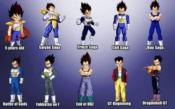 Athah Anime Dragon Ball Super Dragon Ball Dragon Ball Gt Dragon