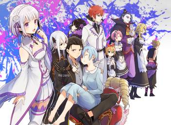 Athah Anime Re Zero Starting Life In Another World Beatrice