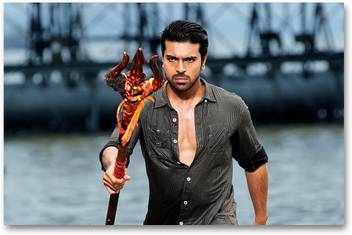 South Indian Actors Poster Ram Charan Teja Hd Quality Wall Poster Paper Print Movies Posters In India Buy Art Film Design Movie Music Nature And Educational Paintings Wallpapers At Flipkart Com Watch hero (2015) full movie from player 1 below. inr